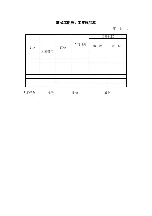 新员工职务、工资标准表(表格模板、doc格式)