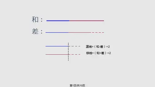 小学三年级和差问题PPT课件