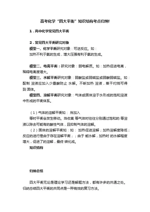 高考化学“四大平衡”知识结构考点归纳!