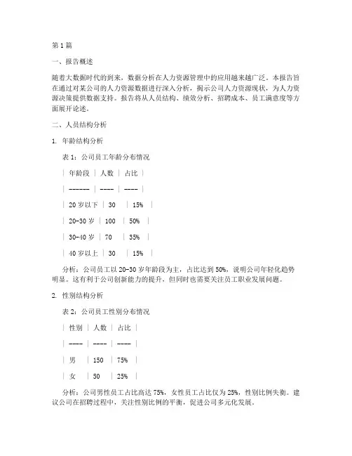人力加数据分析报告范文(3篇)