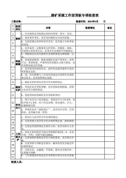采掘顶板专项检查表