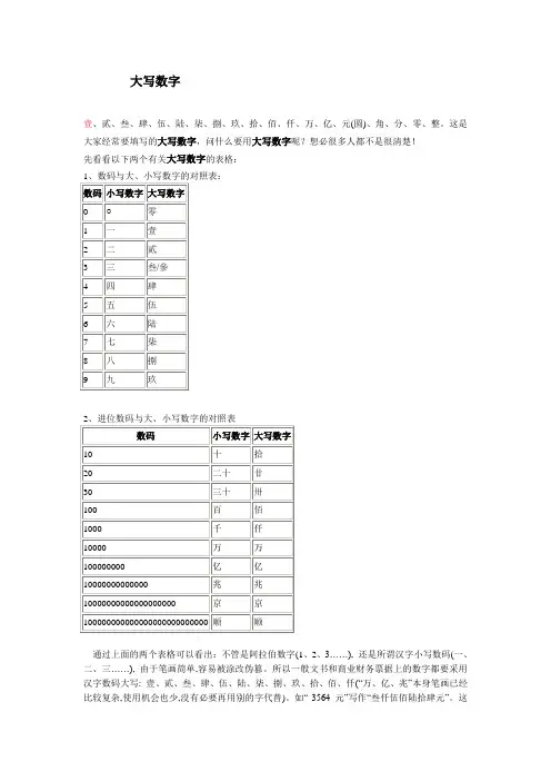 大写数字