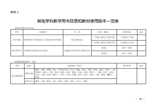 陕西省中小学2021年秋季至2022年春季其他学科教学用书目录和教材使用版本一览表
