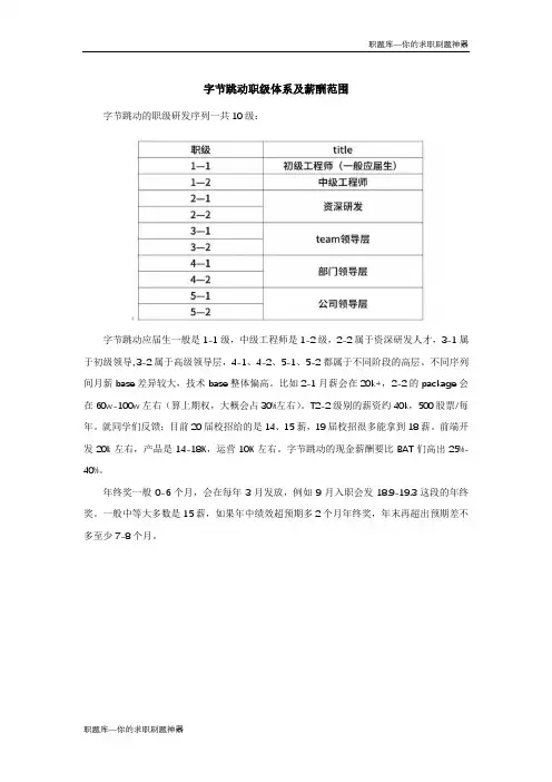 字节跳动职级体系与薪酬