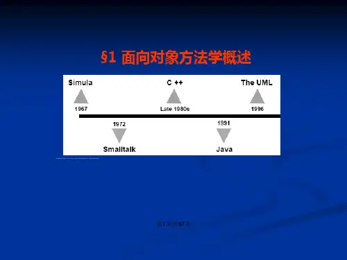 面向对象方法学引论.pptx