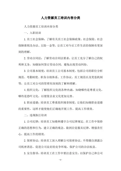 人力资源员工培训内容分类