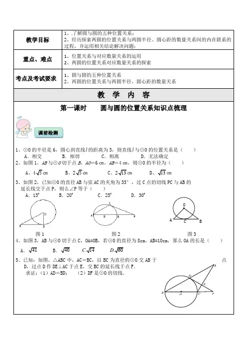 圆与圆的位置关系一对一辅导讲义
