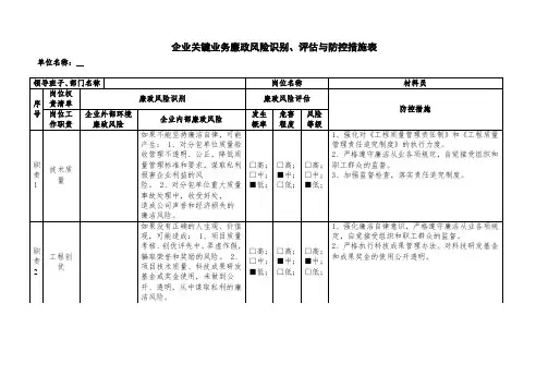 企业关键业务廉政风险识别、评估与防控措施表