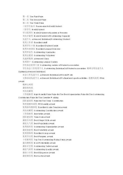 各类荣誉英文翻译