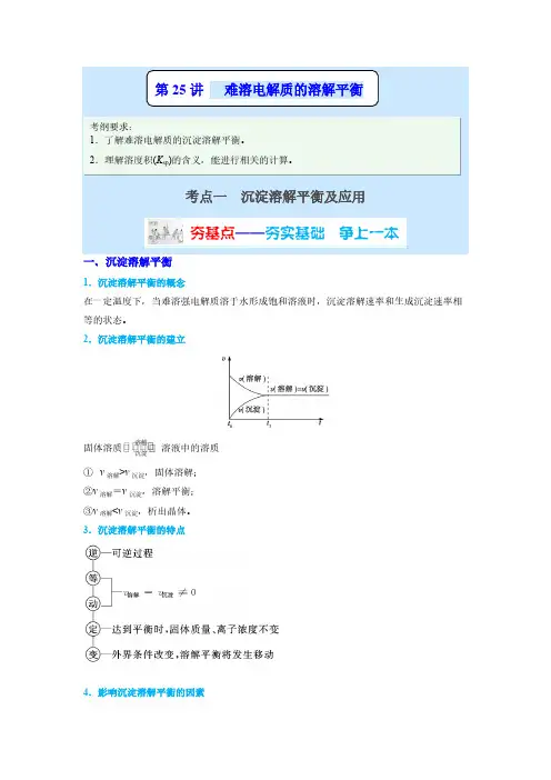 化学-难溶电解质的溶解平衡讲义-解析版