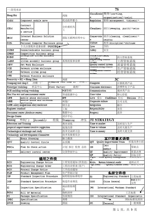 富士康常用英语