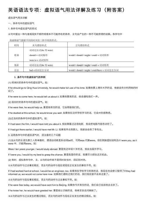 英语语法专项：虚拟语气用法详解及练习（附答案）
