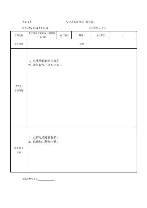 安全动态管理日检查表