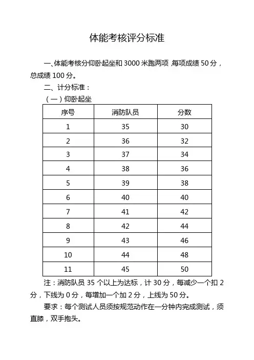 体能考核评分标准