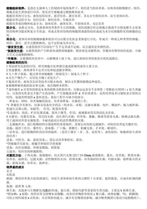 组培——精选推荐