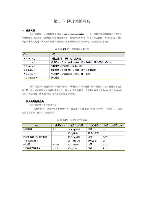 第二节_阿片类镇痛药