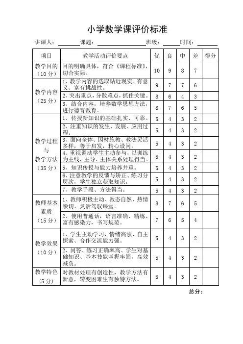 小学数学课评价标准