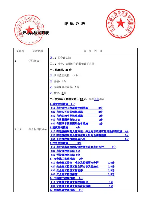 评标办法评标办法前附表