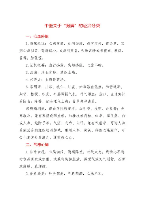 中医关于“胸痹”的证治分类