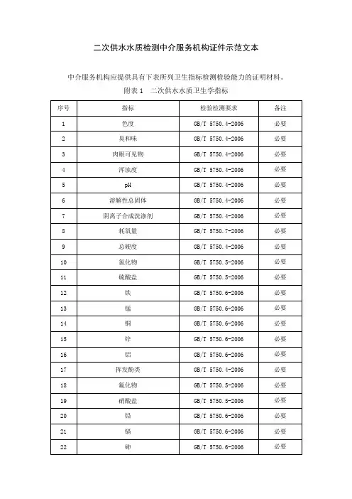 二次供水水质检测中介服务机构证件示范文本