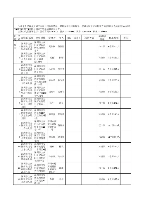 宝安区幼儿园汇总表