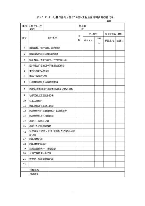 分部工程质量控制资料核查记录