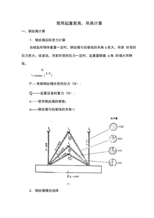 常用起重索具、吊具计算