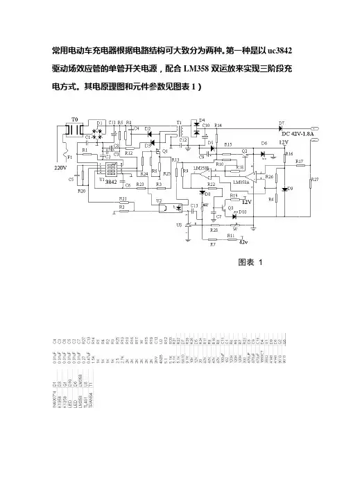 电动车充电器原理及带电路图维修.