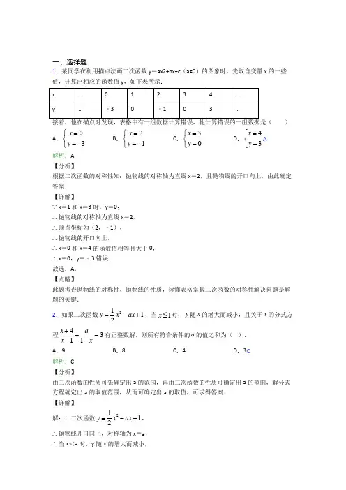 人教版初中九年级数学上册第二十二章《二次函数》知识点总结(含答案解析)(1)