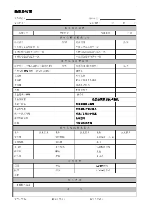 附录1：《新车验收表》