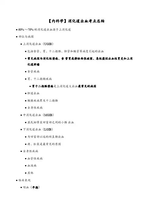 【内科学】消化道出血考点总结