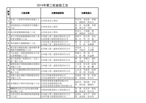 江西省2014年度第二批工程建设工法名单