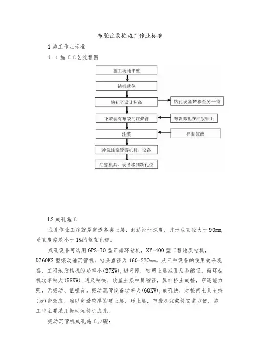 布袋注浆桩施工作业标准