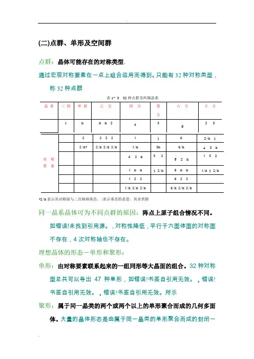 晶体结构空间群点群