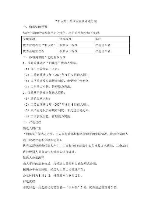 “伯乐奖”奖项设置及评选方案