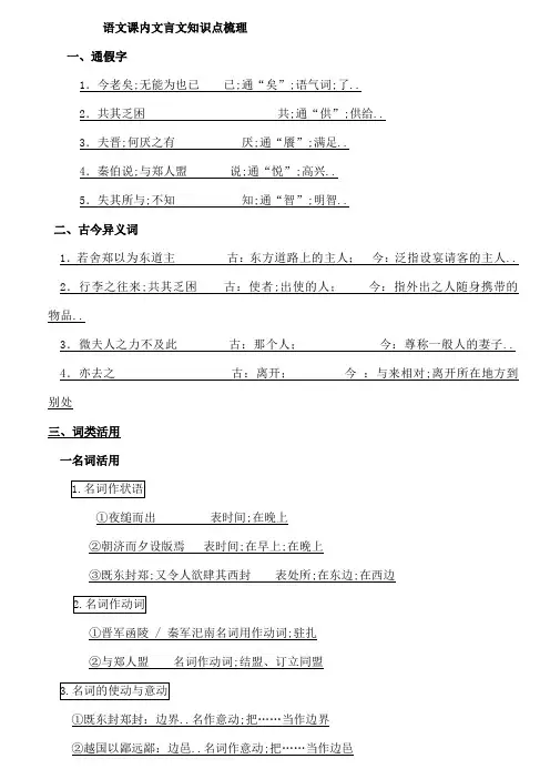 高一语文必修一文言文知识点总结