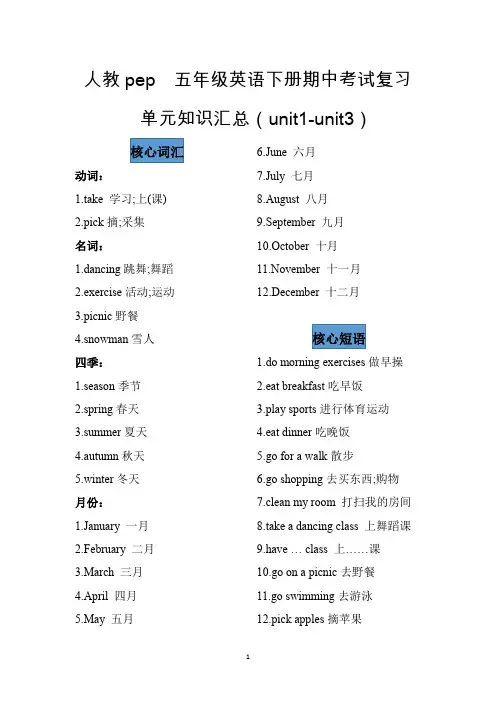 【专题】五年级下册英语期中考试复习-单元知识点归纳总结Unit1-3-人教pep