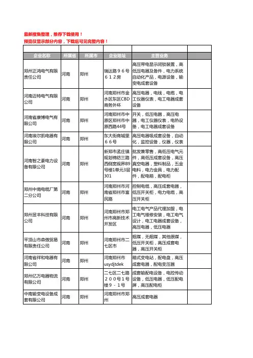 新版河南省郑州高压成套电器工商企业公司商家名录名单联系方式大全26家