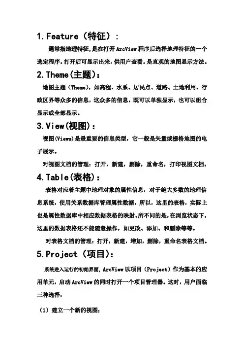地理信息系统作业1
