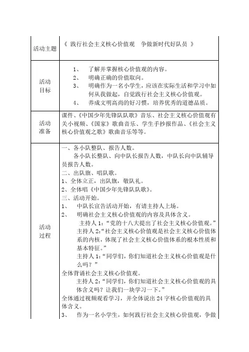 活动主题《 践行社会主义核心价值观 争做新时代好队员 》