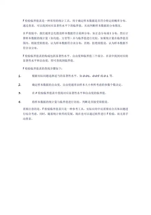 f统计量临界值表