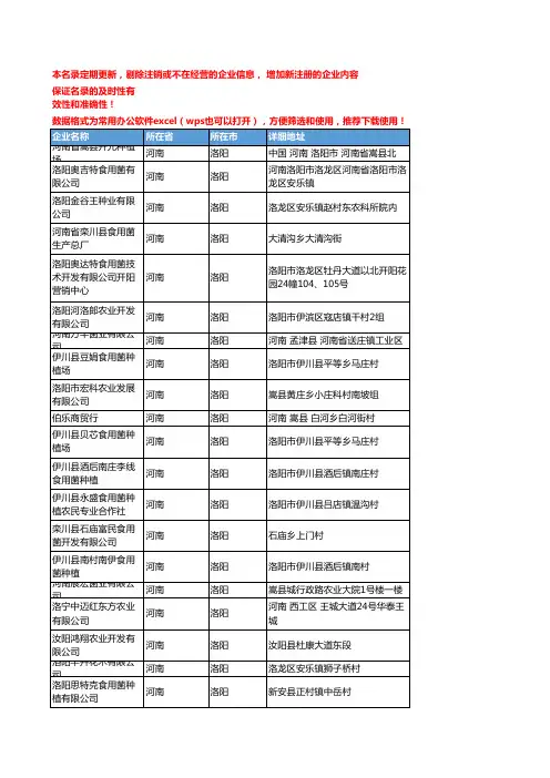 2020新版河南洛阳食用菌企业公司名录名单黄页联系方式大全144家