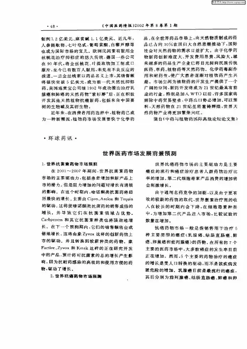 世界医药市场发展前景预测