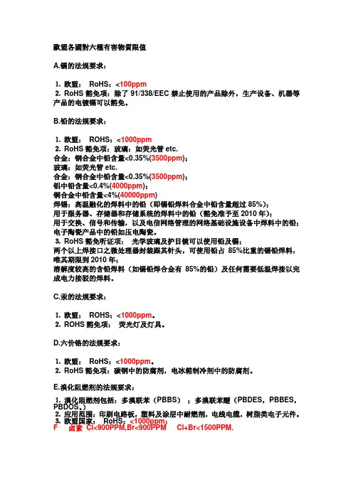 欧盟各国对六种有害物质限值