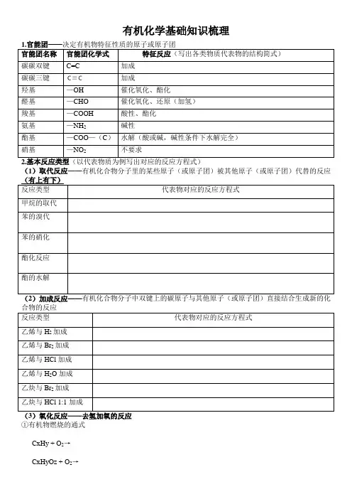 有机化学基础知识梳理