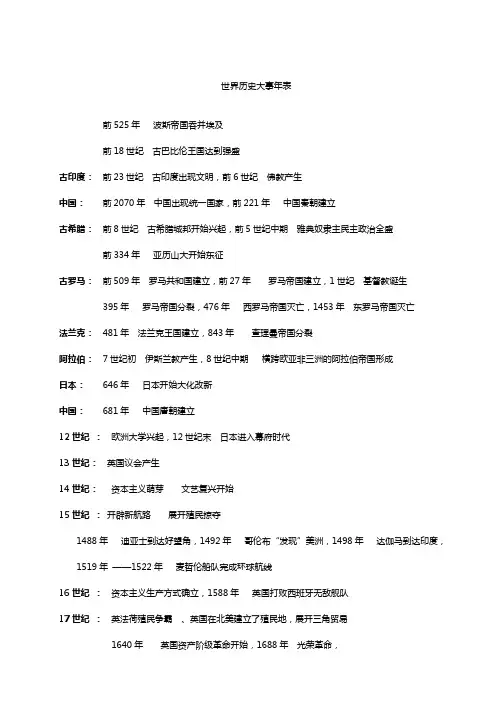 (部编)人教版初中九年级历史上册《 世界历史大事年表(上)》 公开课教案_0