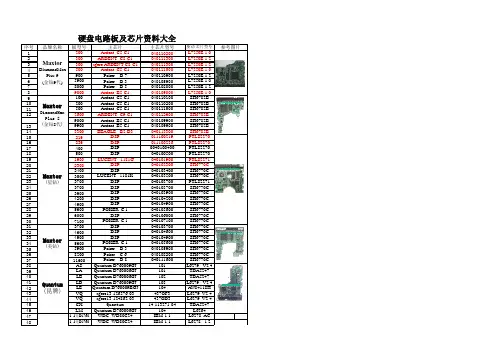 硬盘电路板及芯片资料大全