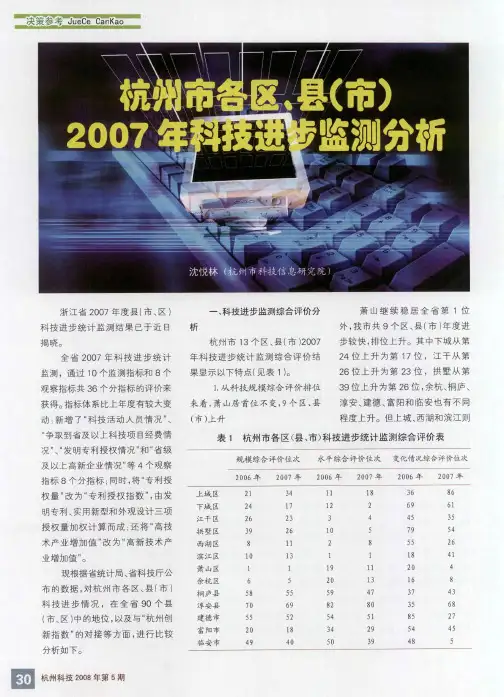 杭州市各区、县(市)2007年科技进步监测分析