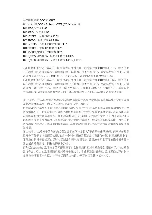 各类制冷剂的ODP和GWP确认