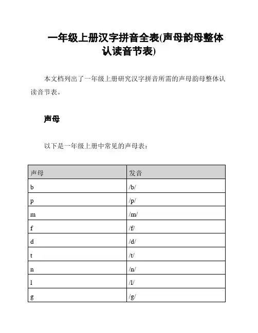 一年级上册汉字拼音全表(声母韵母整体认读音节表)
